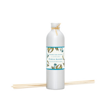 Raumduft Refill Baumwolle – Freisteller